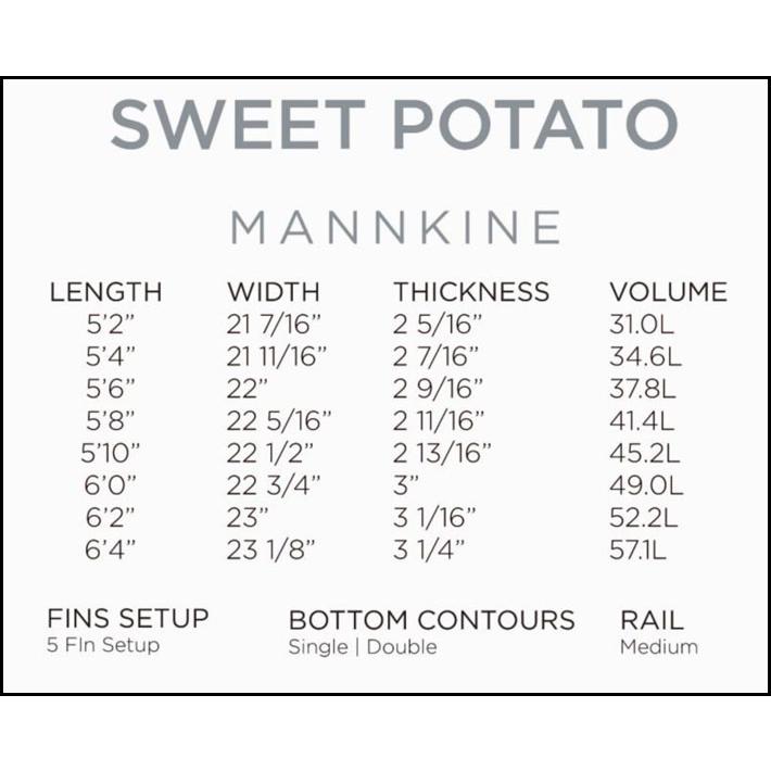 FIREWIRE（ファイヤーワイヤー） メーカー注文 サーフボード FIREWIRE