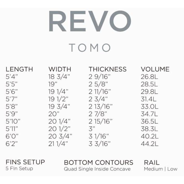 FIREWIRE SURFBOARDS ファイヤーワイヤー サーフボード REVO レボ I BOLIC アイボリック TOMO ダニエル・トムソン 日本正規販売店 [営業所止め送料無料]｜follows｜11