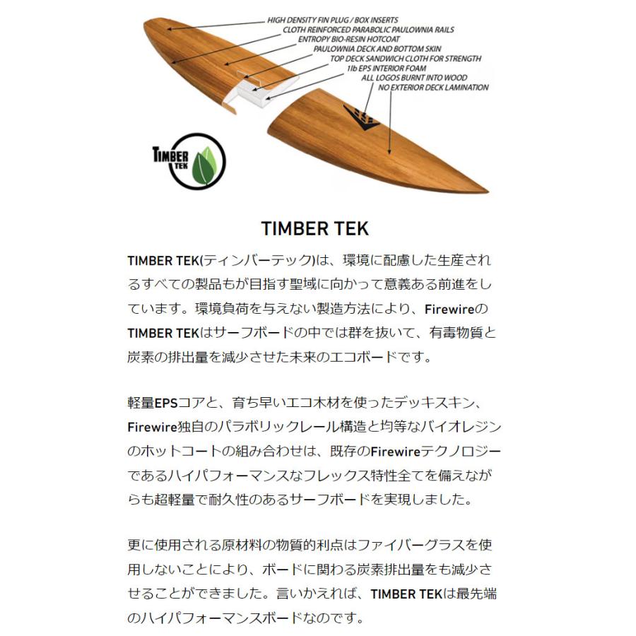 FIREWIRE（ファイヤーワイヤー） 在庫限り FIREWIRE SURFBOARDS