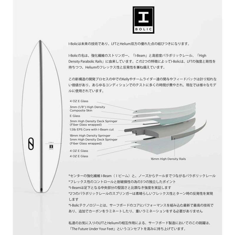FIREWIRE（ファイヤーワイヤー） メーカー注文 FIREWIRE SURFBOARDS 
