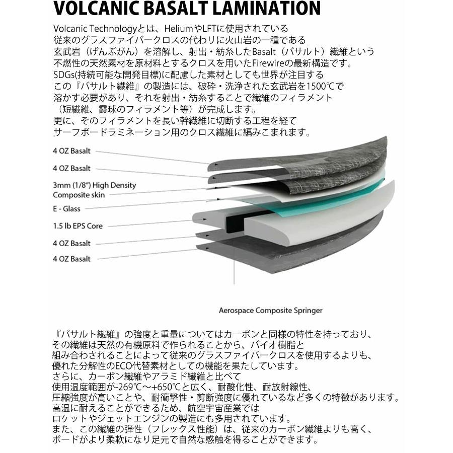 FIREWIRE（ファイヤーワイヤー） メーカー注文 FIREWIRE SURFBOARDS