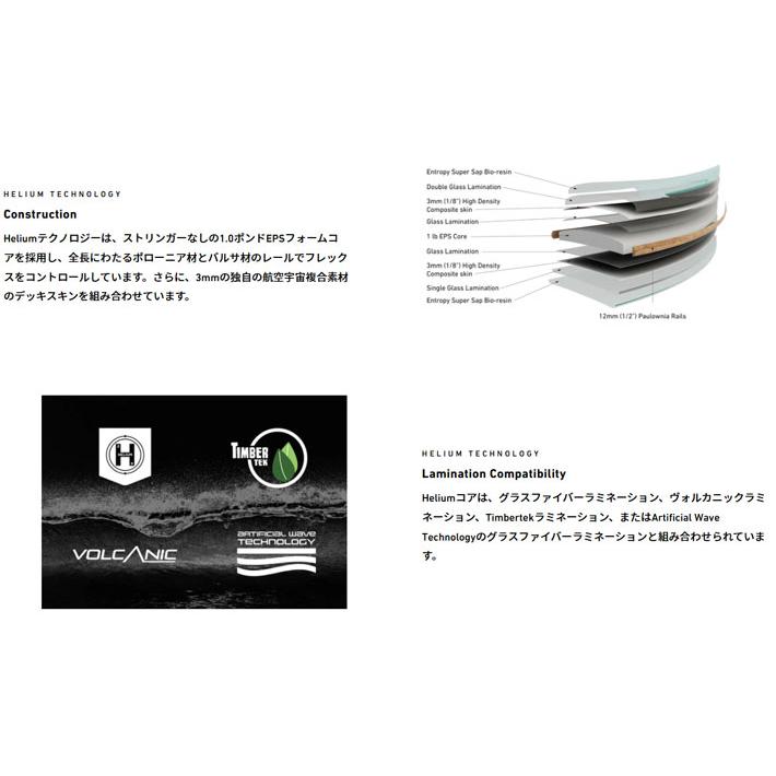 FIREWIRE 日本限定モデル『Grower』 サーフボードギャラリー | USED SURF×SURF MARKET