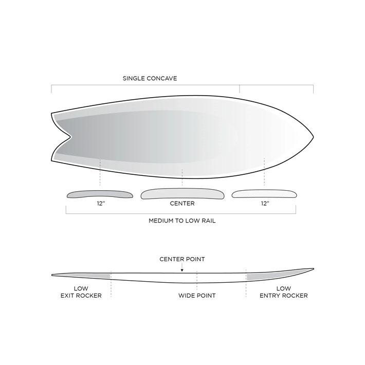 FIREWIRE（ファイヤーワイヤー） 即出荷 日本限定カラー FIREWIRE