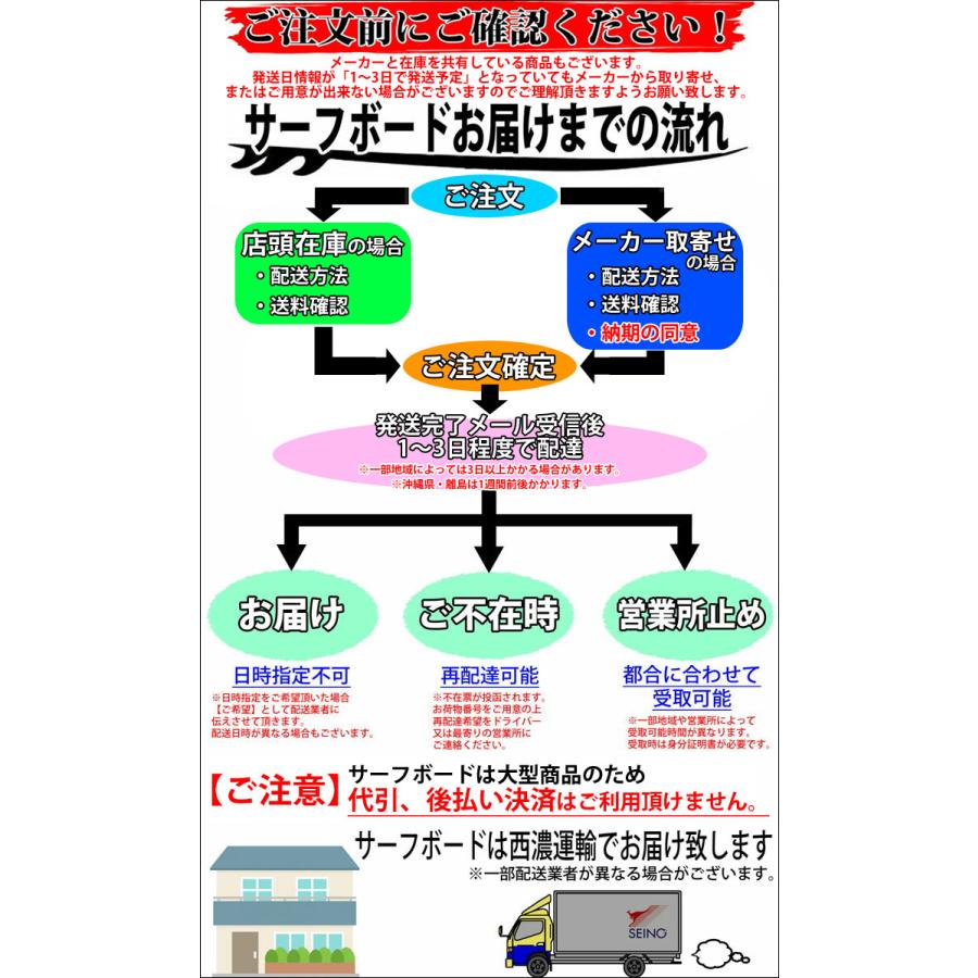 LIB TECH（リブテック） サーフボード SHORT ROUND ショートラウンド