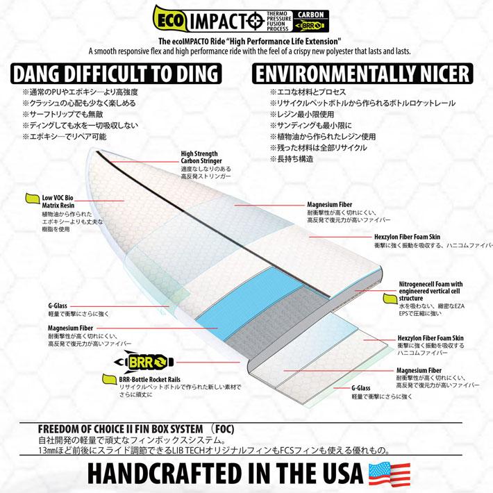 LIB TECH（リブテック） サーフボード PICK UP STICK 6'6 ピックアップ