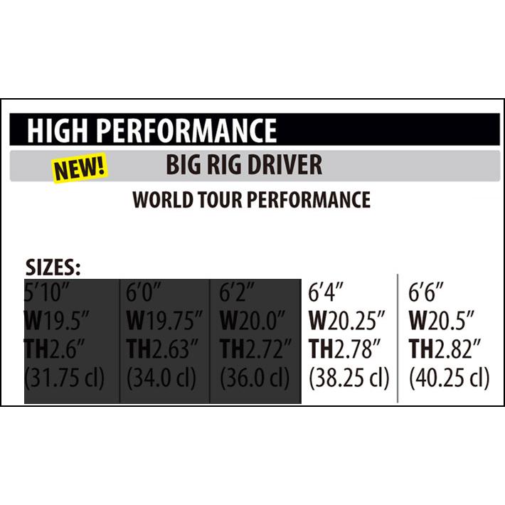 LIB TECH（リブテック） サーフボード BIG RIG DRIVER 6'4 / 6'6
