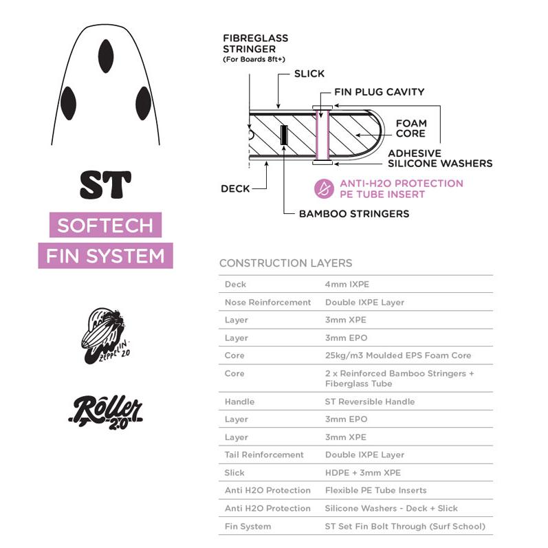 2026 SOFTECH ソフトボード ソフテック ROLLER 2.0 ローラー 8'6 ローラー ファンボード ミッドレングス サーフボード 日本正規販売店 営業所留め送料無料 | SOFTECH | 08