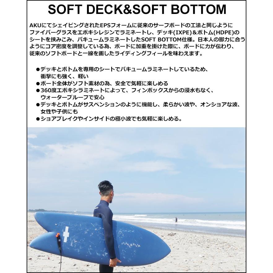 2026 WATER RAMPAGE ソフトボード ウォーターランページ THE BEACH 8
