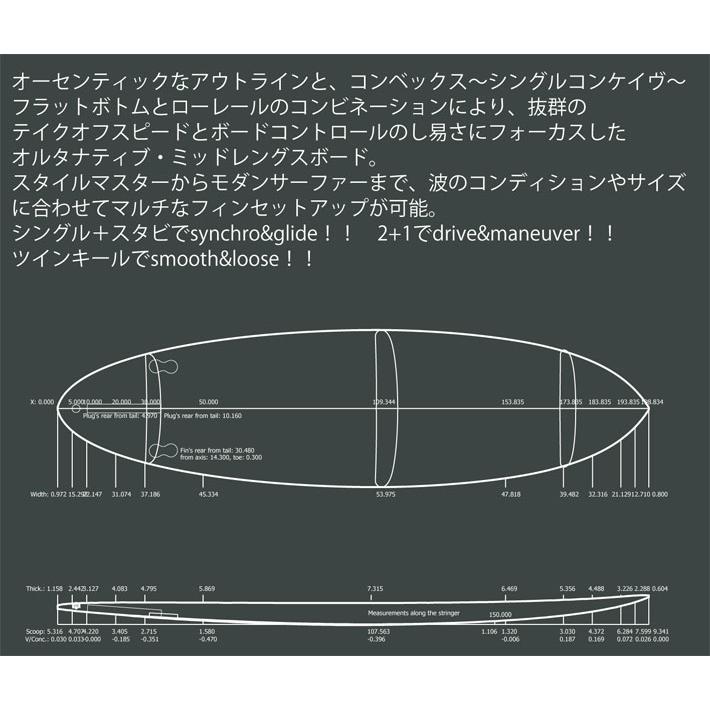 2022 WATER RAMPAGE ウォーターランページ サーフボード OCEAN STYLER 6'8 MAMORU OHBA [BLK ABST] FCS2 2+1 FIN ソフトボード サーフィン [営業所留め送料無料]｜follows｜02