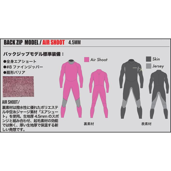2025 AIDENTIFY ウェットスーツ セミドライ フルスーツ EARLY BIRD