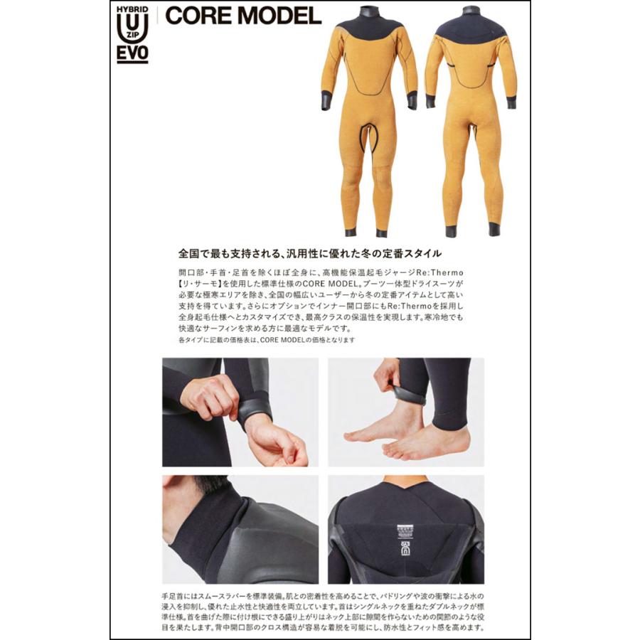 アックス　AXXE ウェットスーツ セミドライ　5/3㍉ AXE（アックス） カスタムオーダー 2025 AXXE CLASSIC ウェットスーツ