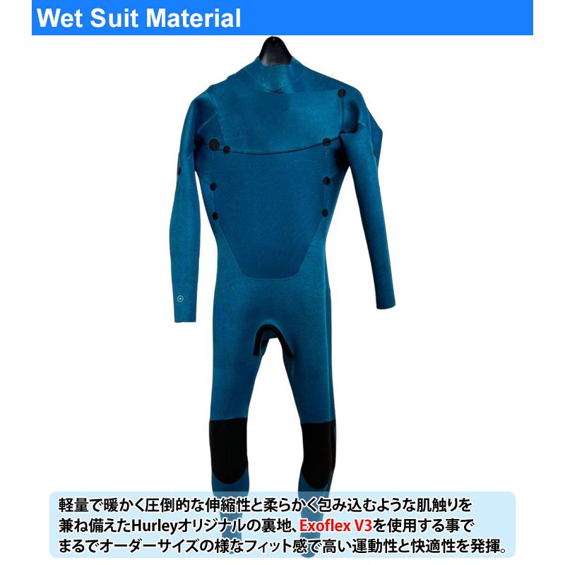 Hurley（ハーレー） 2026 Hurley ウェットスーツ メンズ ジャケット