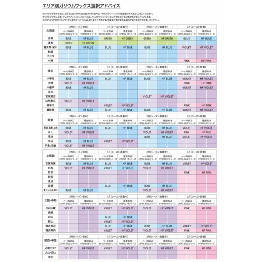 GALLIUM（ガリウム） GALLIUM WAX SW2073 EXTRA BASE GREEN ワックス