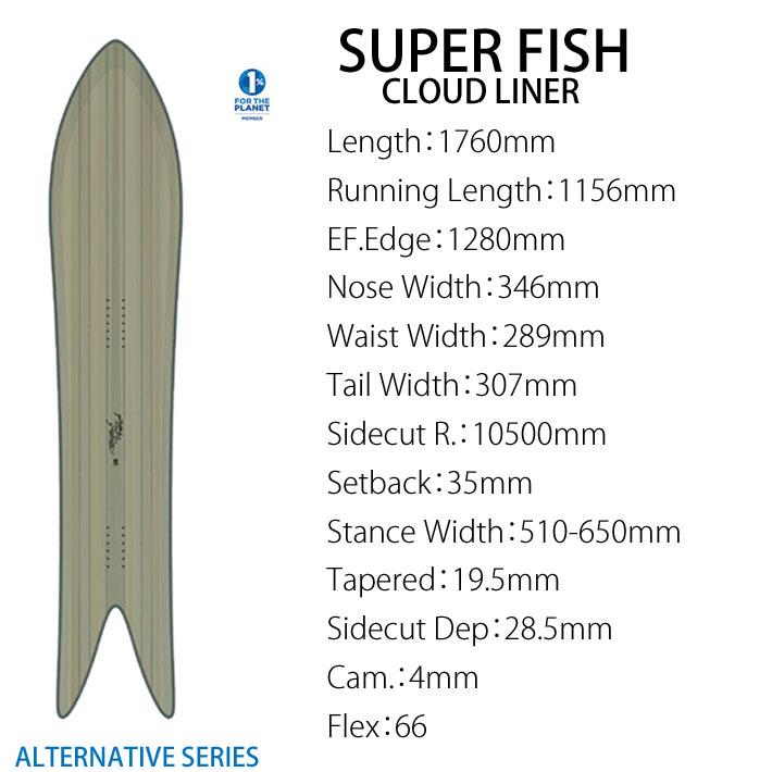 即出荷 24-25 GENTEMSTICK SUPER FISH CLOUD LINER 176cm ゲンテンスティック スーパーフィッシュ クラウドライナー スノーボード 板 パウダー : ttss-superfishcl : follows - 通販 - Yahoo!ショッピング 即出荷 24-25 GENTEMSTICK SUPER FISH CLOUD LINER 176cm ゲンテンスティック スーパーフィッシュ クラウドライナー スノーボード 板 パウダー : ttss-superfishcl : follows - 通販 - Yahoo!ショッピング