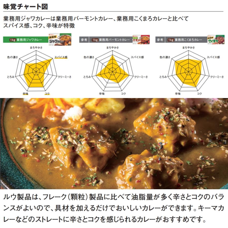 ハウス ジャワカレー 業務用 １kg カレールゥ｜foodjam｜04