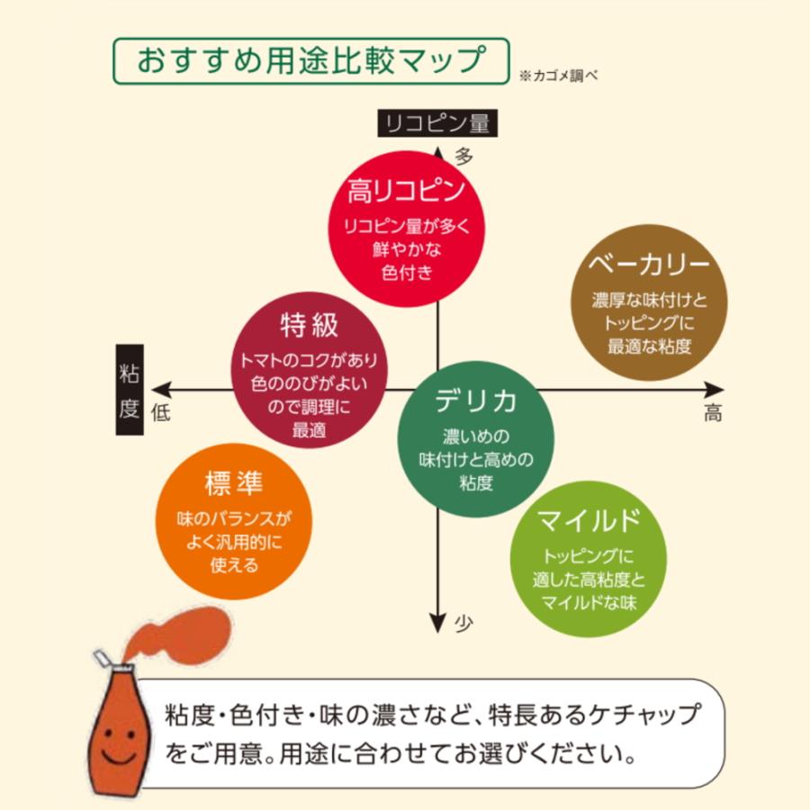 KAGOME（カゴメ） トマトケチャップ 1号缶 特級青缶 3330g : 業務用