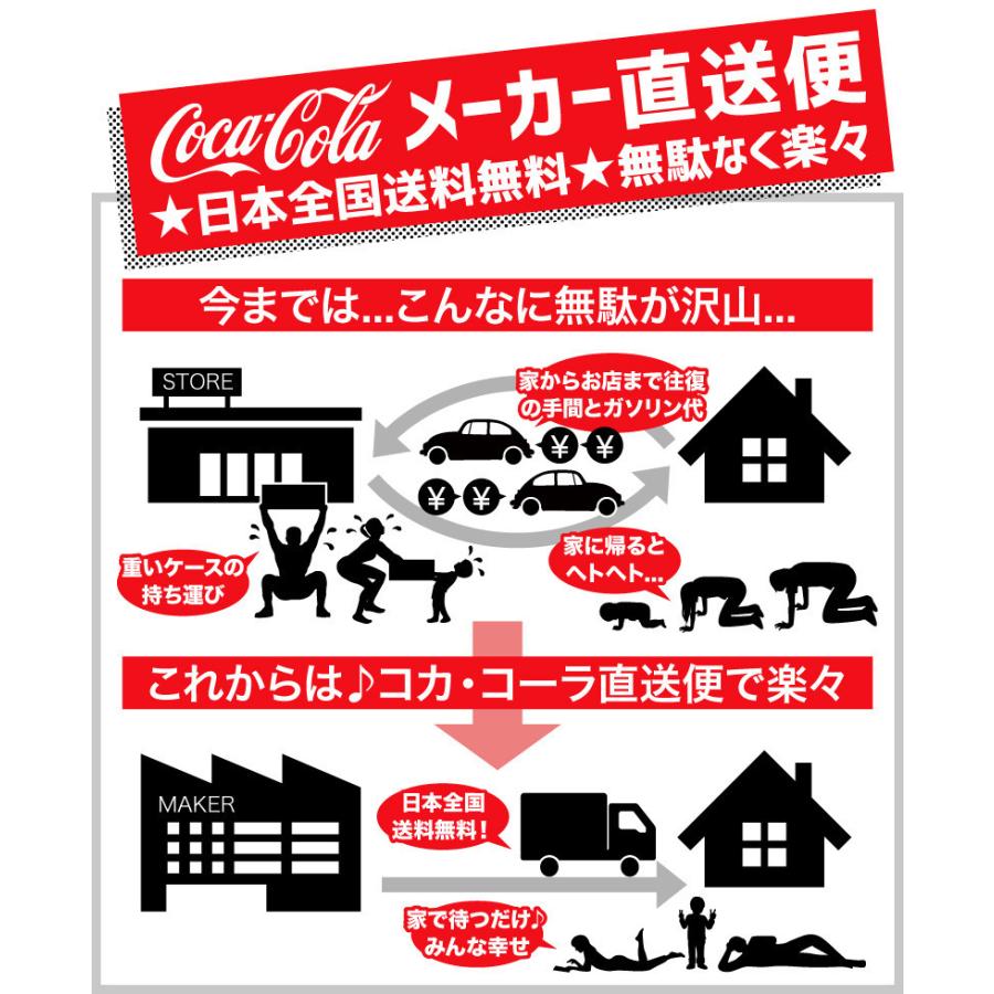 【2ケースセット】 コカコーラ PET 1.5L 12本(6本×2箱) 炭酸飲料 1500ml ペットボトル 日本コカ・コーラ｜foodyamadaya｜03