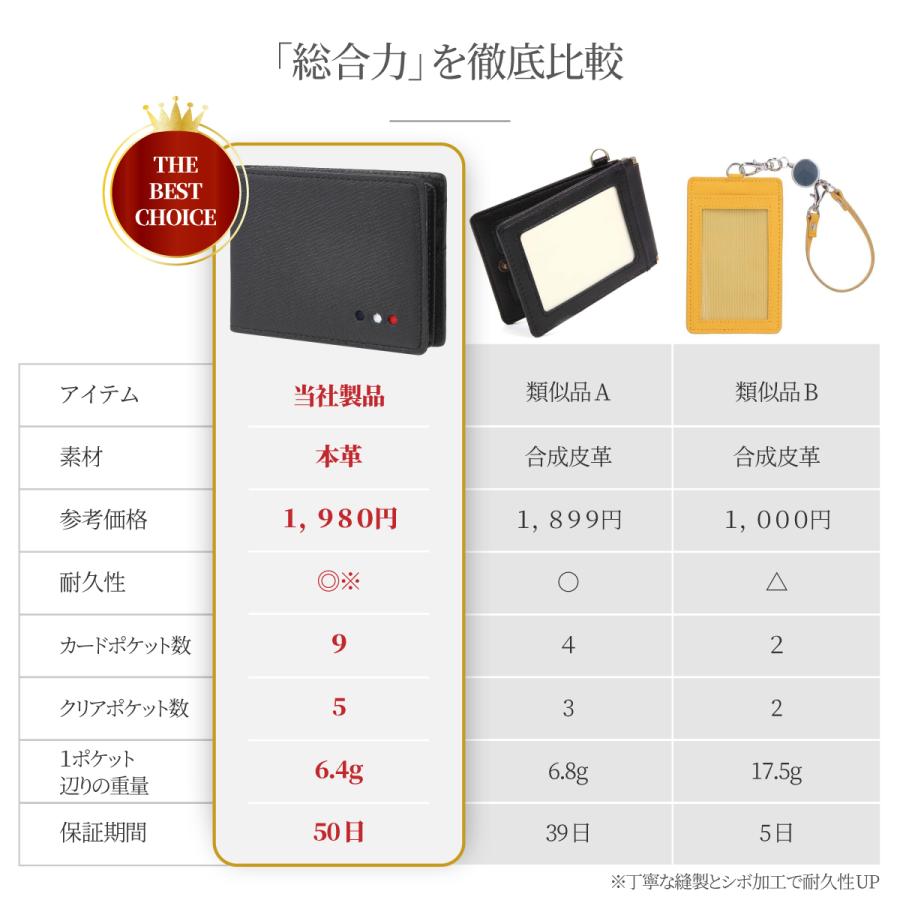 パスケース メンズ 本革 二つ折り 定期入れ レディース 免許証入れ IC