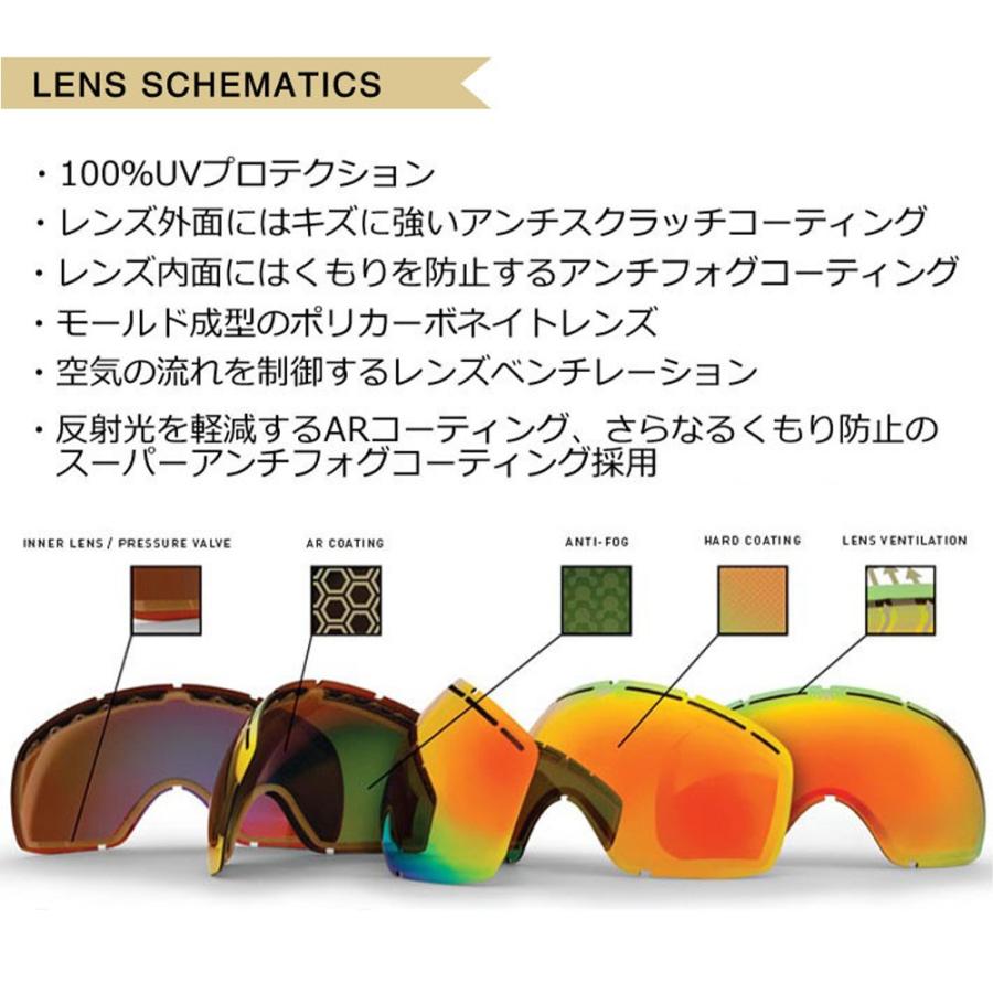 Electric Goggles EG2 スペアレンズ BRONZE/RED CHROME エレクトリック 送料無料｜foot-print-lab｜03