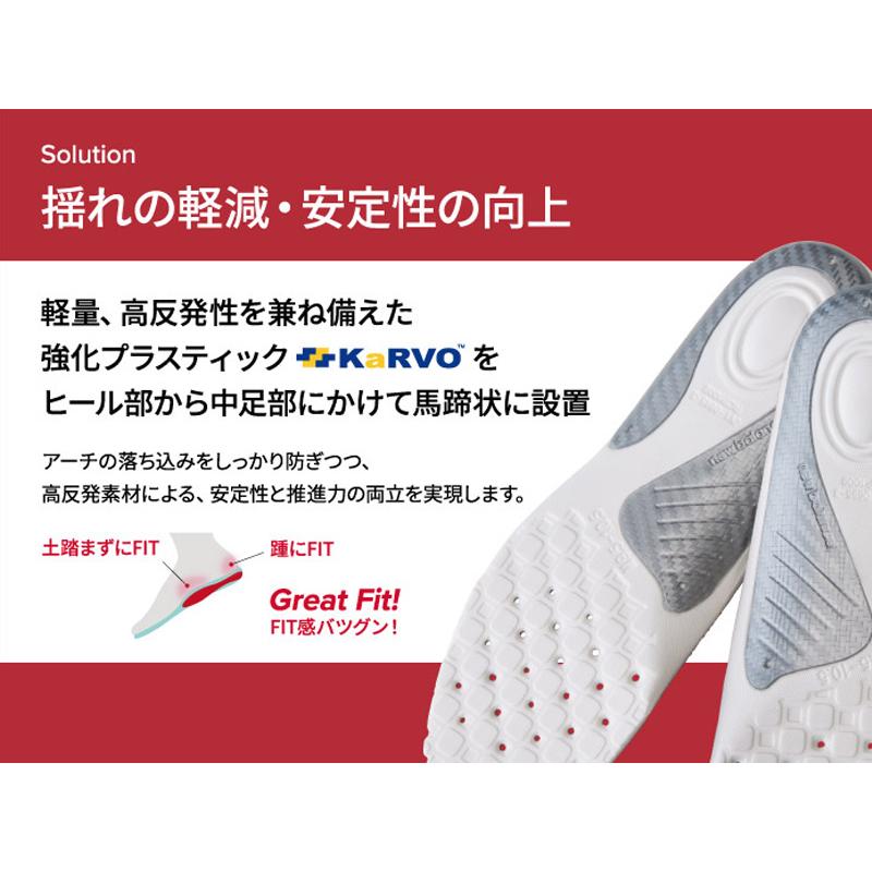 New Balance ニューバランス ハイリバウンディングインソール New Balance ニューバランス ハイリバウンディングインソール