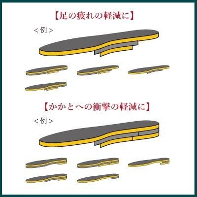 極厚インソール 衝撃吸収やぶかぶかの靴のサイズ調整に : 有限会社河井