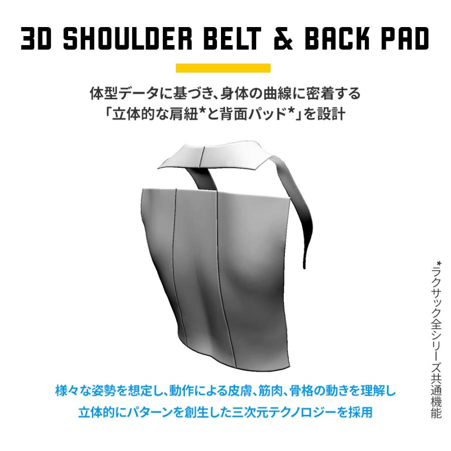 RAKUSACK公式】大容量 通学リュック RAKUSACK NEO ラクサック ネオ