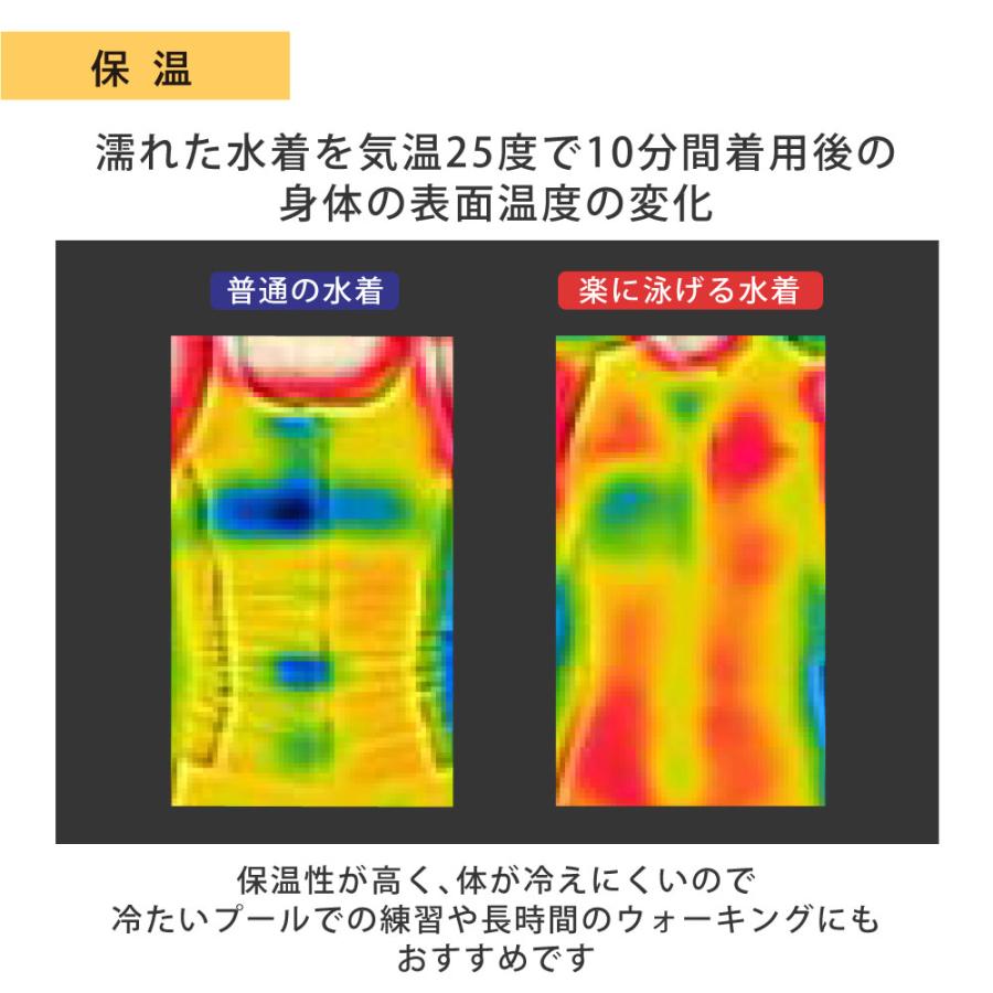 FOOTMARK（フットマーク） 浮く水着 浮力 保温 あったかい あたたかい