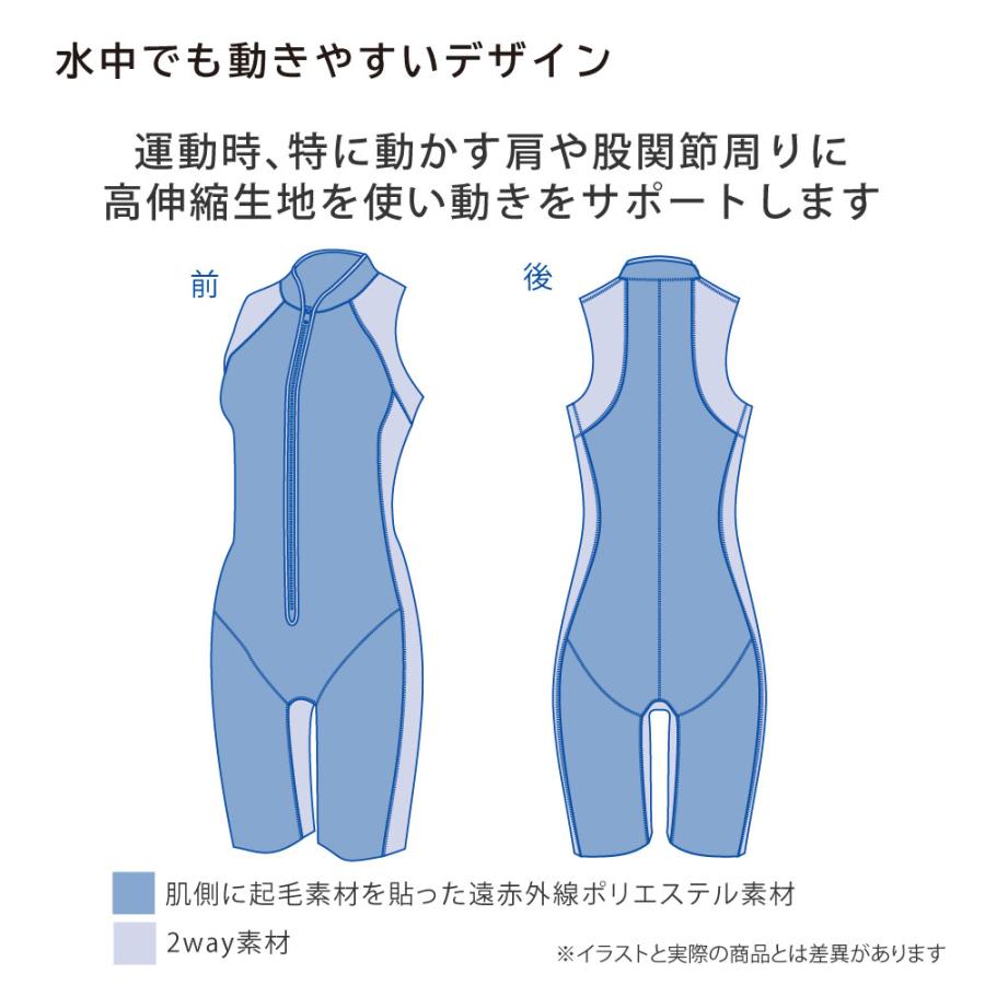 FOOTMARK（フットマーク） 浮く水着 浮力 保温 あったかい あたたかい