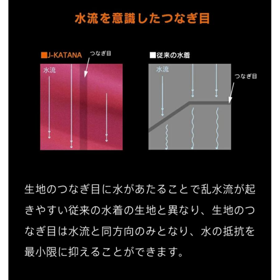 【Jaked】J-KATANA OWS MENS 820047  jaked 競泳水着 レース FINA WORLD AQUATICS フットマークの画像