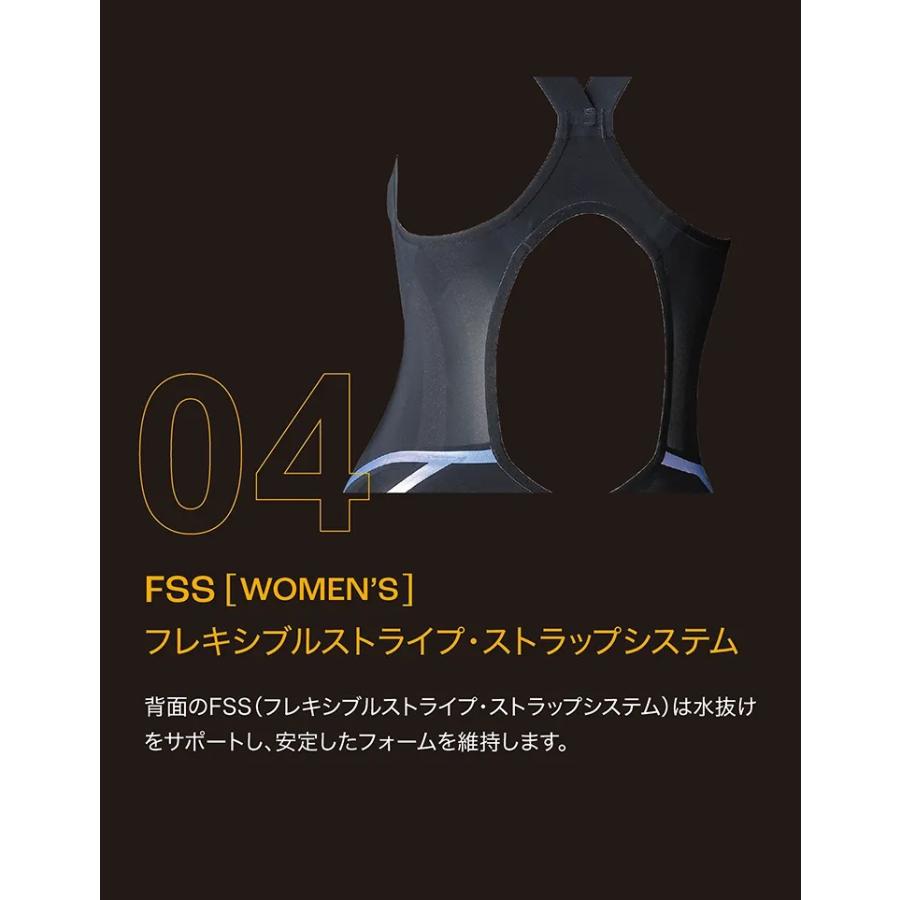 【Jaked】J-KOMP OPEN BACK 820115 レッグスーツ ワンピース オールインワン FINA フットマーク レディース ガールズ 競泳 水着 公式大会 マスターズ レースの画像