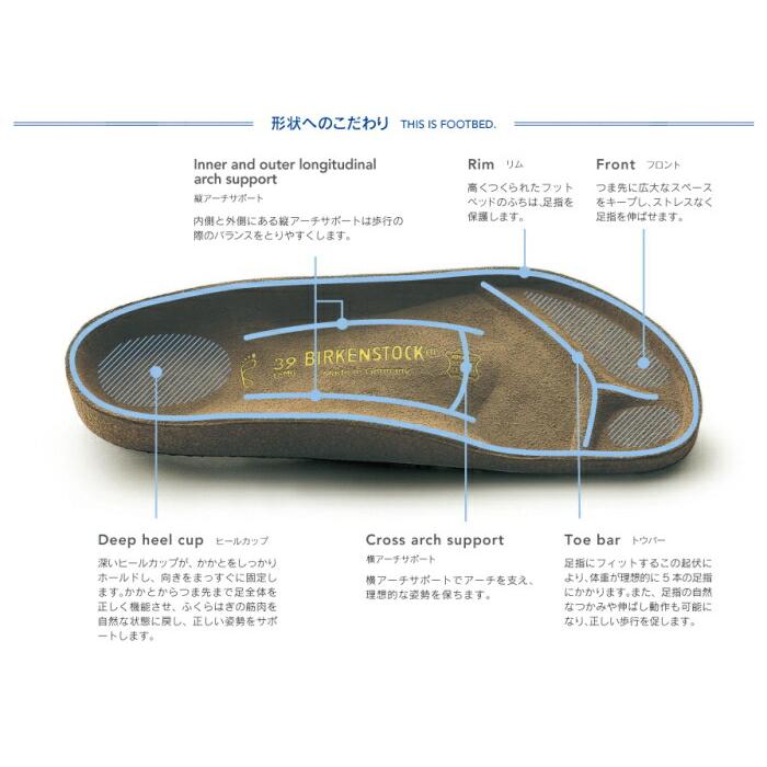 ビルケンシュトック ロンドン BIRKENSTOCK LONDON 166541 ブラック