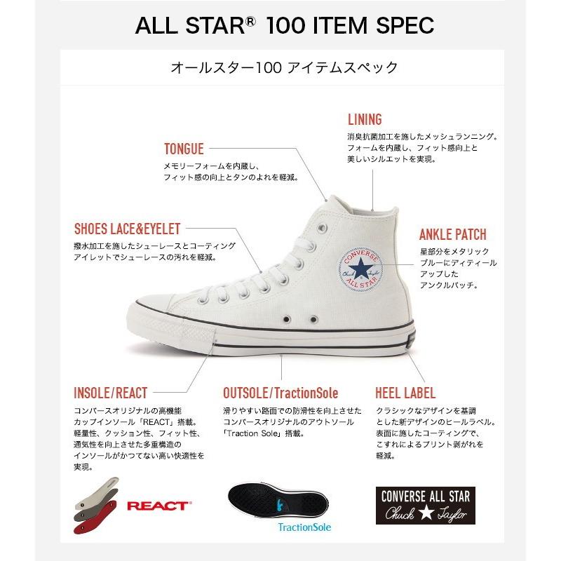 ALL STAR 100 ○○コンバース オールスター ハイカット 100周年