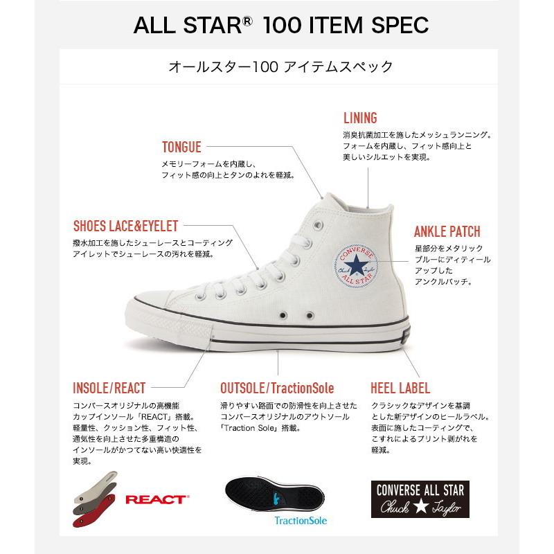 ○○コンバース オールスター ハイカット 100周年 CONVERSE ALL