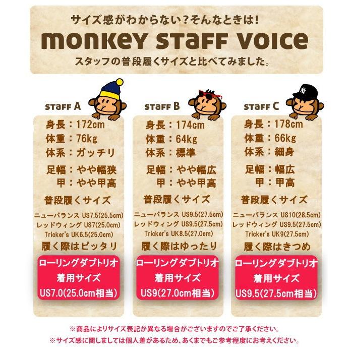Rolling dub trio（ローリングダブトリオ） ○○ローリングダブトリオ