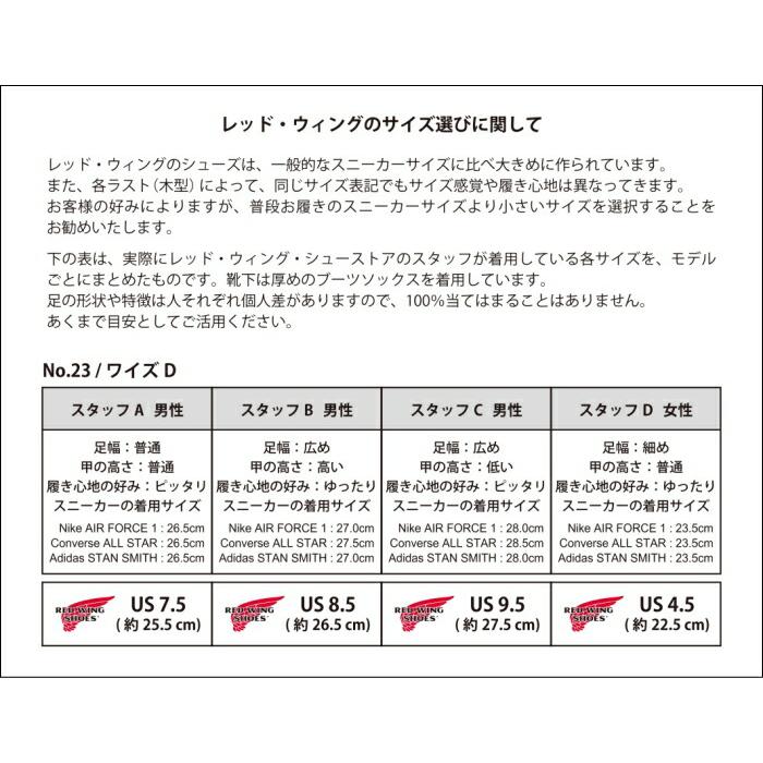 レッドウィング アイリッシュセッター 正規品 RED WING 8881 ［Olive "Mohave" Roughout］ 6" CLASSIC MOC オリーブ モハヴェ ラフアウト クラシック モックの画像