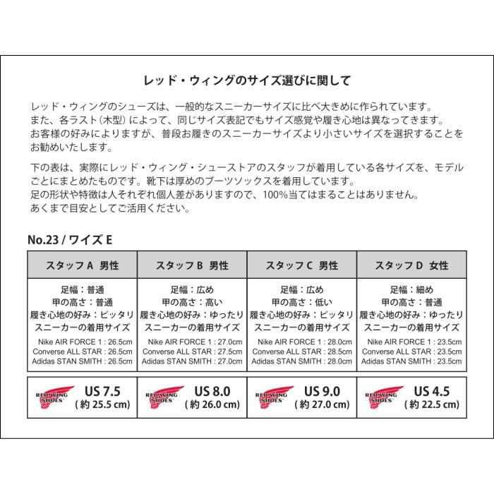 RED WING SHOES（レッドウィング） アイリッシュセッター 正規品 RED