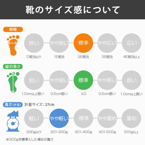 スニーカー メンズ 靴 黒 ブラック 軽量 軽い シンプル かっこいい おしゃれ クッション性 外せるインソール エドウィン EDWIN EDW-7018｜footone｜12