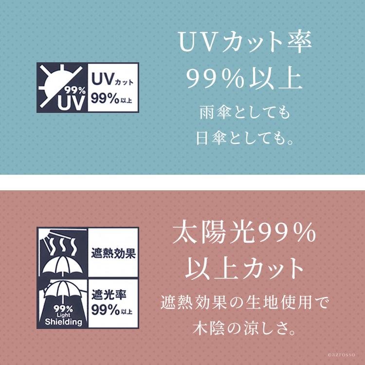 北欧 ブランド おしゃれ 大きい 折りたたみ傘 メンズ 晴雨兼用 イノベーター シンプル 30代 40代 50代｜fopviva-on-line｜19