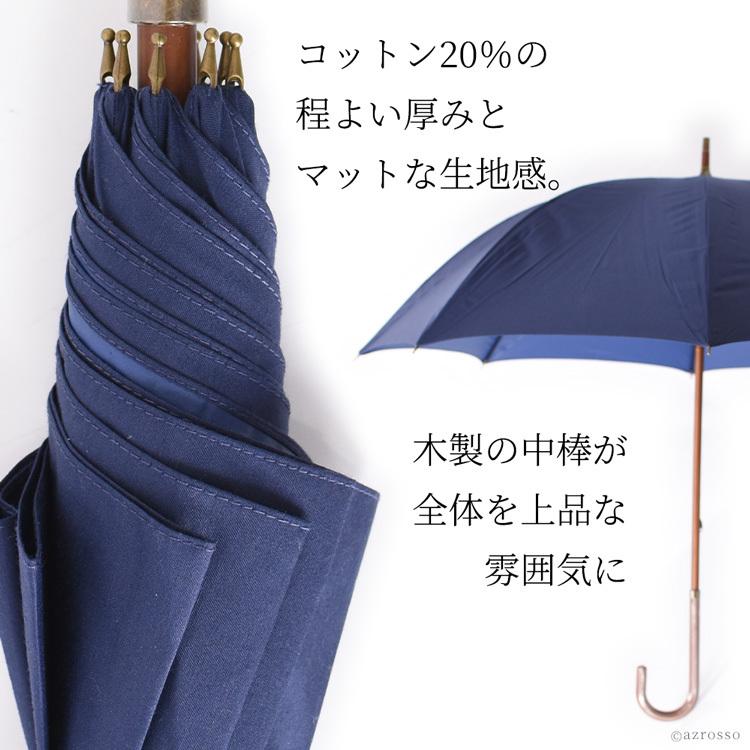 未使用 晴雨兼用 日傘 長傘 ネイビー 紺 フリル UV 1級遮光 パラソル