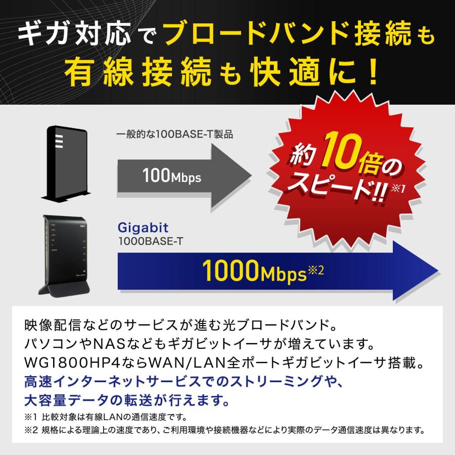 NEC Aterm 無線LAN Wi-Fiルーター/ dual_band AC1800(11ac対応) 1300+450Mbps WG1800HP4｜for-plan｜04