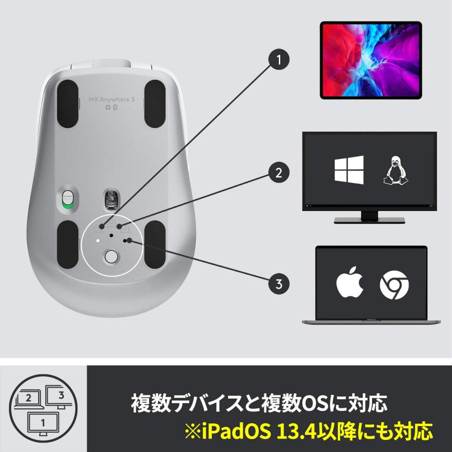 ロジクール MX ANYWHERE 3 ワイヤレス モバイルマウス MX1700PG Unifying Bluetooth 高速スクロールホイール｜for-plan｜08