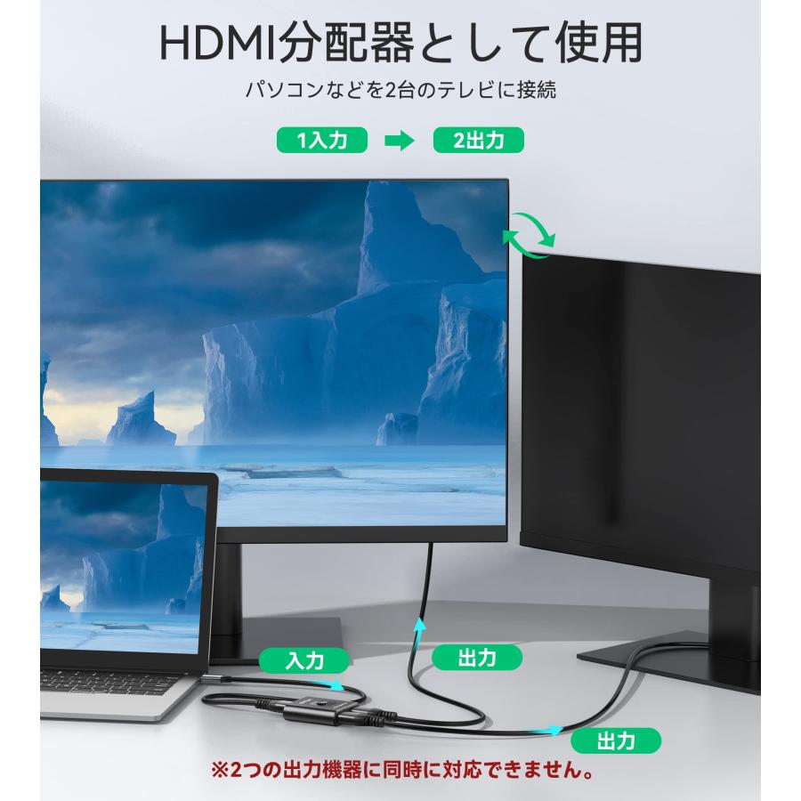 HDMI切替器 4k@60hz HDMI分配器、GANA双方向 hdmiセレクター 1入力2出力/2入力1出力 手動 HDMI 切り替え器 Xbox｜for-plan｜03