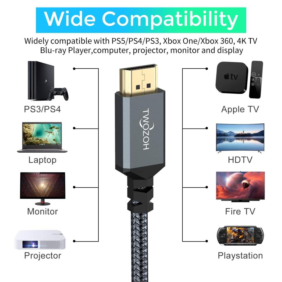 HDMI ケーブル 7.5M, Twozoh HDMI 2.0 4K/60Hz 2160p 1080p 3D HDCP 2.2 ARC 規格, 編組｜for-plan｜02