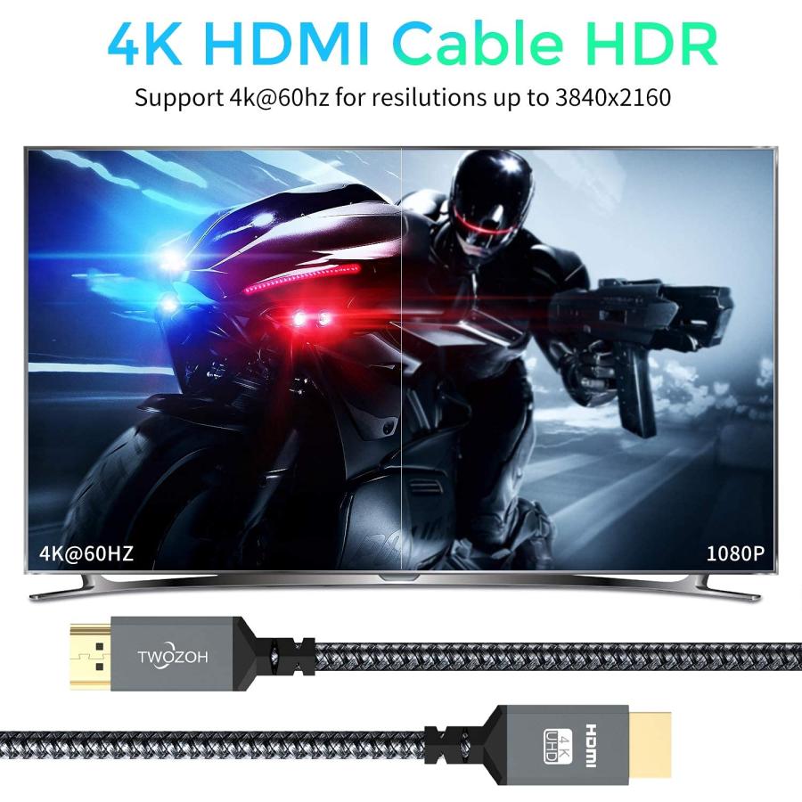 HDMI ケーブル 7.5M, Twozoh HDMI 2.0 4K/60Hz 2160p 1080p 3D HDCP 2.2 ARC 規格, 編組｜for-plan｜04