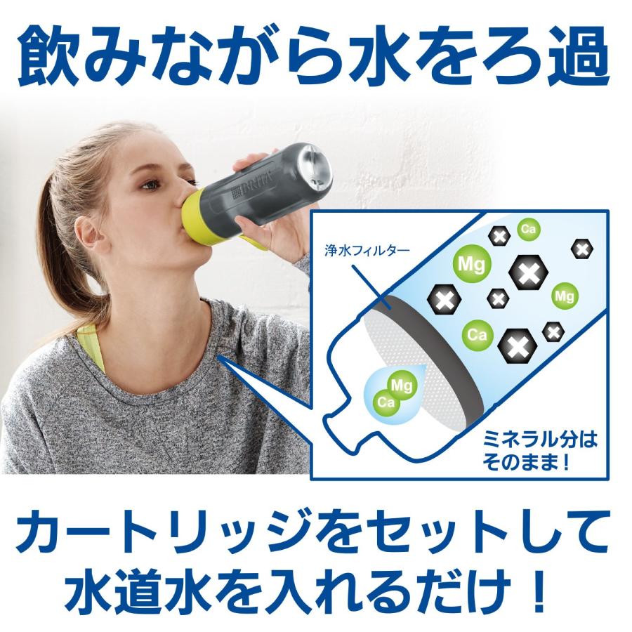 ブリタ 水筒 直飲み 600ml 携帯用 浄水器 ボトル カートリッジ 3個付き フィル&ゴー アクティブ ピンク 【日本正規品】｜for-plan｜03