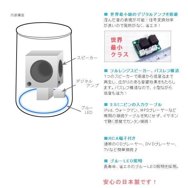 Digital Interior Speaker System (デジタルインテリアスピーカーシステム) lsp-s05a100｜foranew｜05
