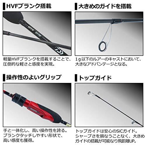 ダイワ(DAIWA) アジングロッド 月下美人 アジング 78ML-S・R 釣り竿