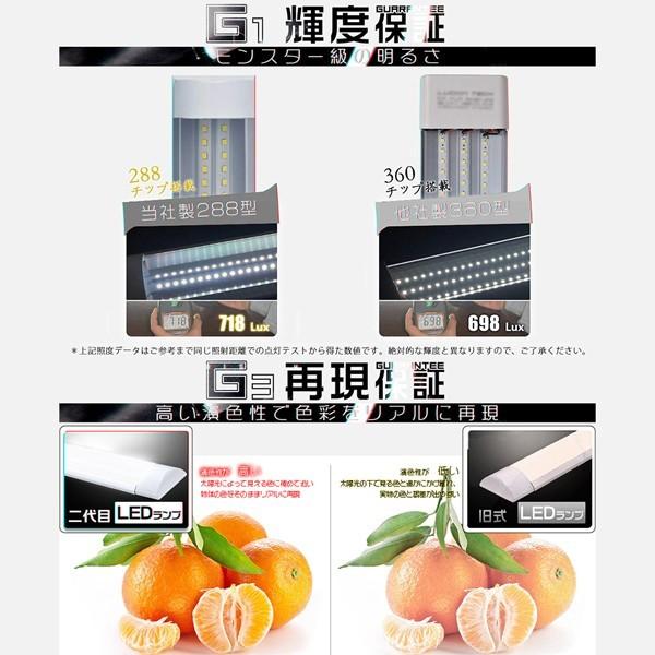 独自5G保証 2倍明るさ保証 LED蛍光灯二代目 ベースライト 120cm 288チップ 80w相当 器具一体型 直付 超薄LED蛍光灯型ランプ 昼光色 ledライト 送料無1本T :aledtkyt1t:未来技術研究所 - 通販 - Yahoo!ショッピング 独自5G保証 2倍明るさ保証 LED蛍光灯二代目 ベースライト 120cm 288チップ 80w相当 器具一体型 直付 超薄LED蛍光灯型ランプ 昼光色 ledライト 送料無1本T :aledtkyt1t:未来技術研究所 - 通販 - Yahoo!ショッピング