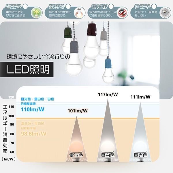 特売 Led 電球 E26 60w形 一般電球形 魔術電球 ワンクリックで色変更可 広配光 調色タイプ 昼光色 電球色 昼白色切替え Led照明 Pse 4個 5年保証 Se Ledse4t 未来技術研究所 通販 Yahoo ショッピング