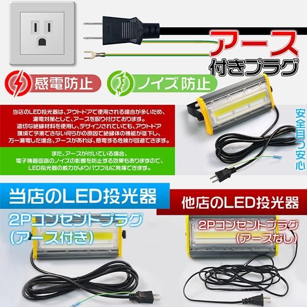 業界独自安全第一対策 送料無料 200W LED投光器二代目 EMC対応 超薄型 3200w相当 3Mコード 31600LM 15%UP 6000k 昼光色 LED作業灯 PSE PL 1年保証 1個 HW-L :ledwly200w1t2:未来技術研究所 - 通販 - Yahoo!ショッピング 業界独自安全第一対策 送料無料 200W LED投光器二代目 EMC対応 超薄型 3200w相当 3Mコード 31600LM 15%UP 6000k 昼光色 LED作業灯 PSE PL 1年保証 1個 HW-L :ledwly200w1t2:未来技術研究所 - 通販 - Yahoo!ショッピング